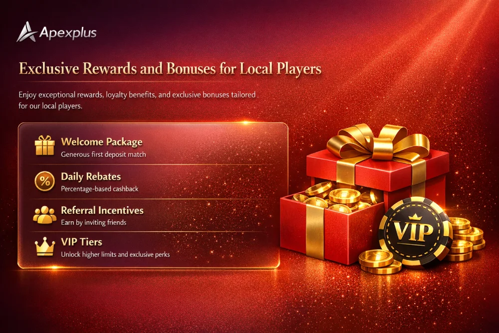 Exclusive Rewards and Bonuses