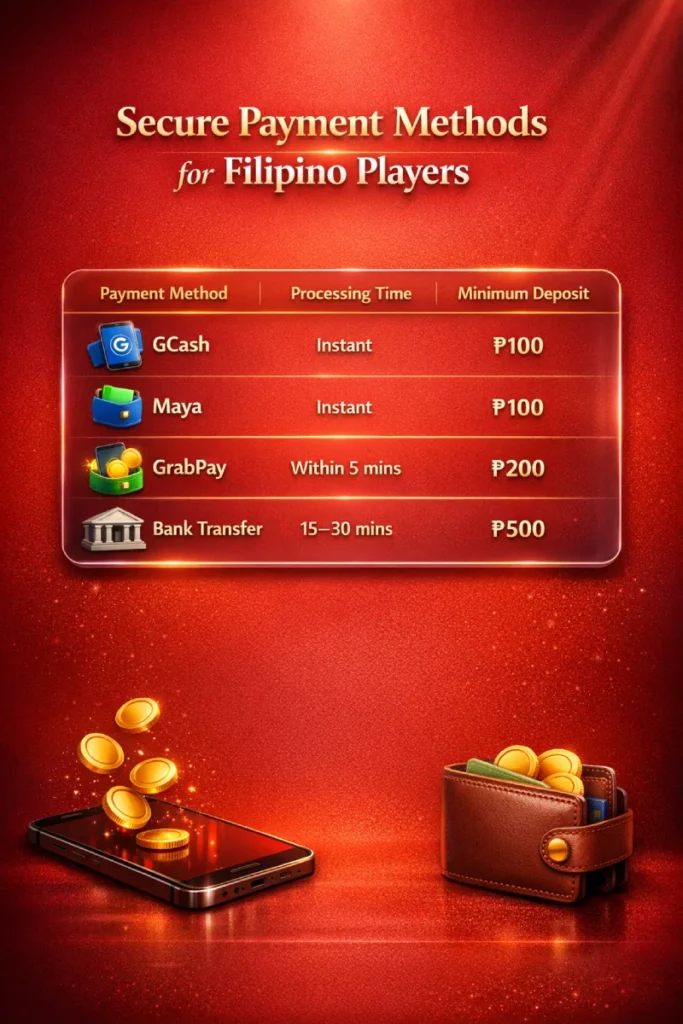 Secure Payment Methods for Filipino Players