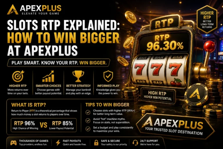 slots rtp explained